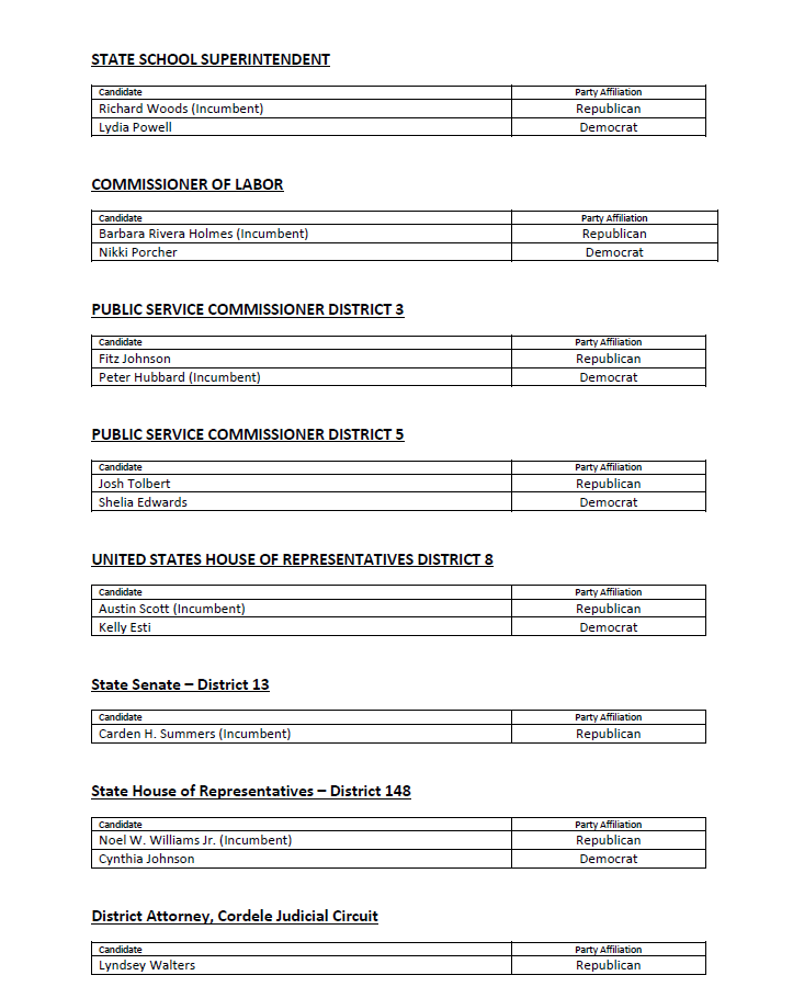 Crisp County Sample Ballot Page 2